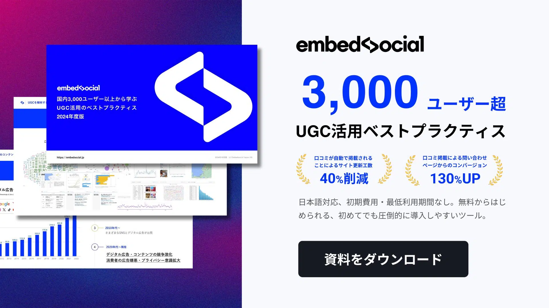 UGC ベストプラクティス