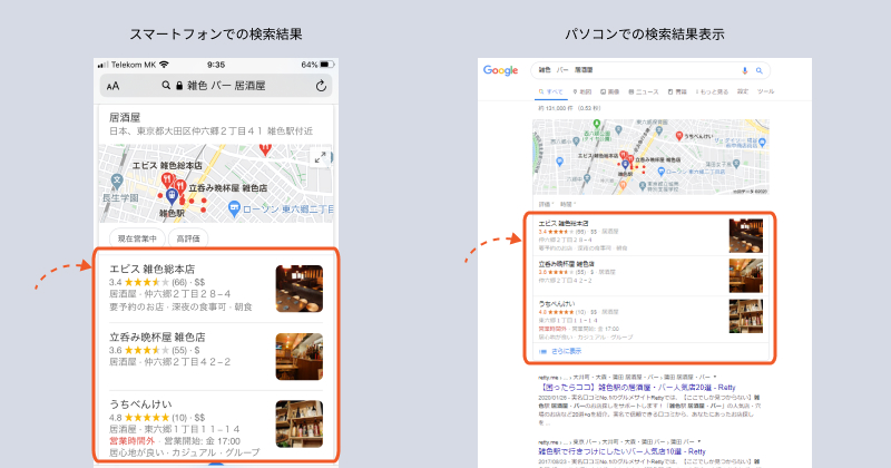 口コミと投稿がカギ Googleマイビジネスを活用したmeo対策とは Embedsocial Japan