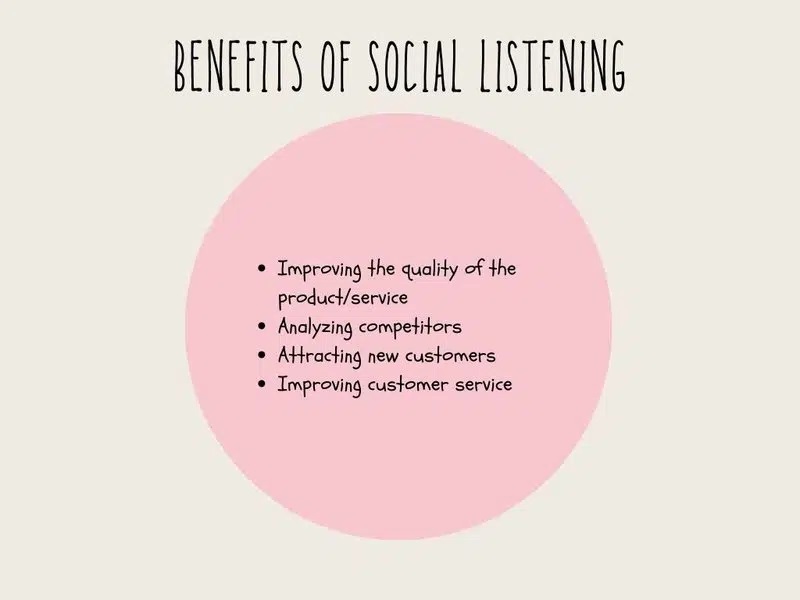 Benefits-of-social-listening
