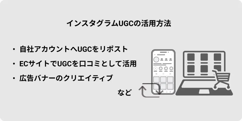 インスタグラムUGCの活用法