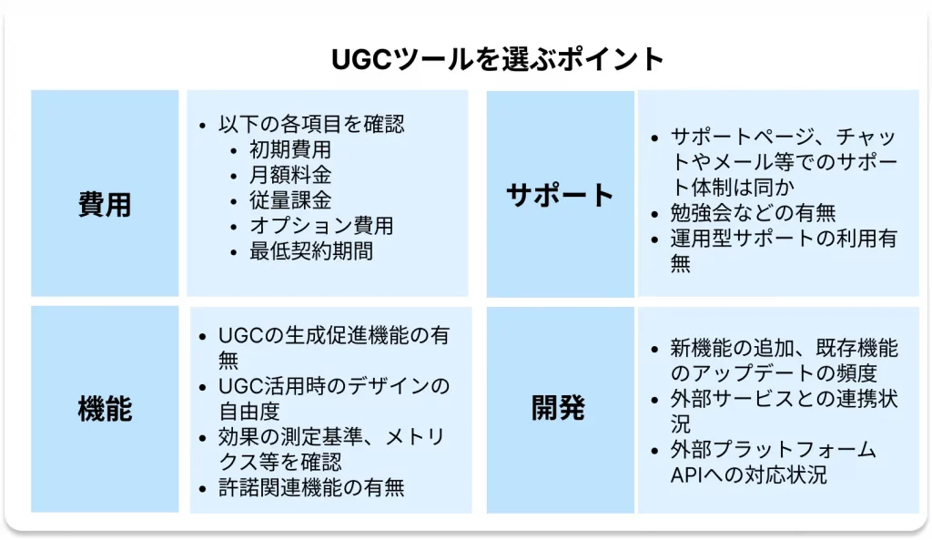 UGC活用ツールを選ぶポイント (1)