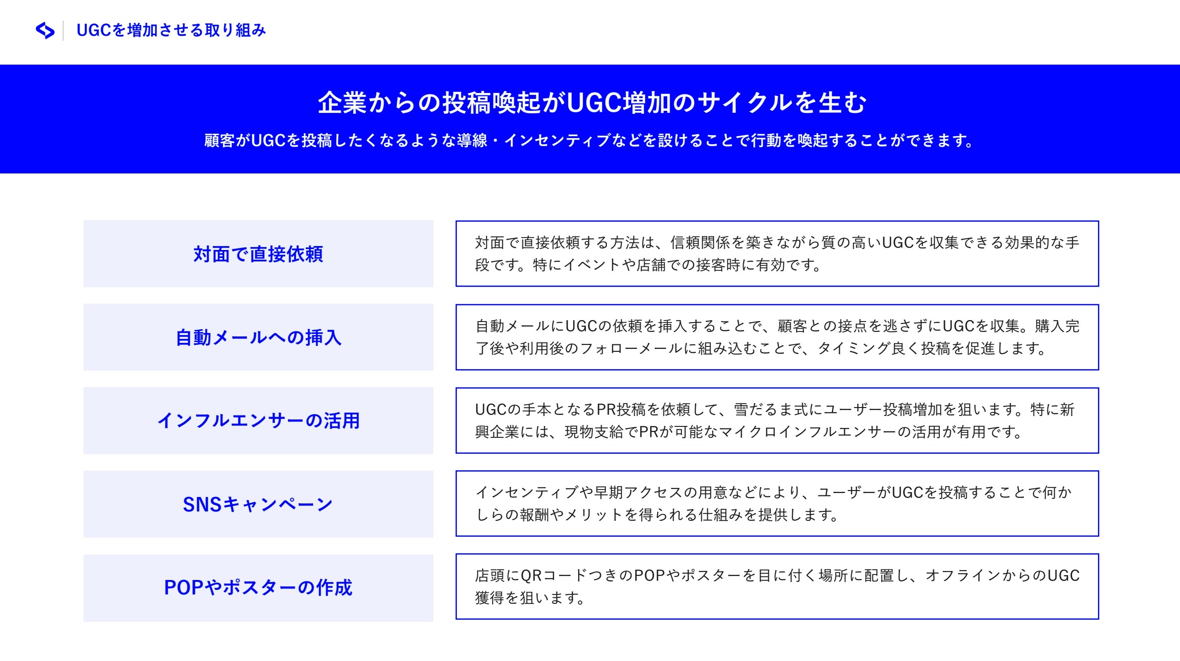 UGC生成を促す方法一覧