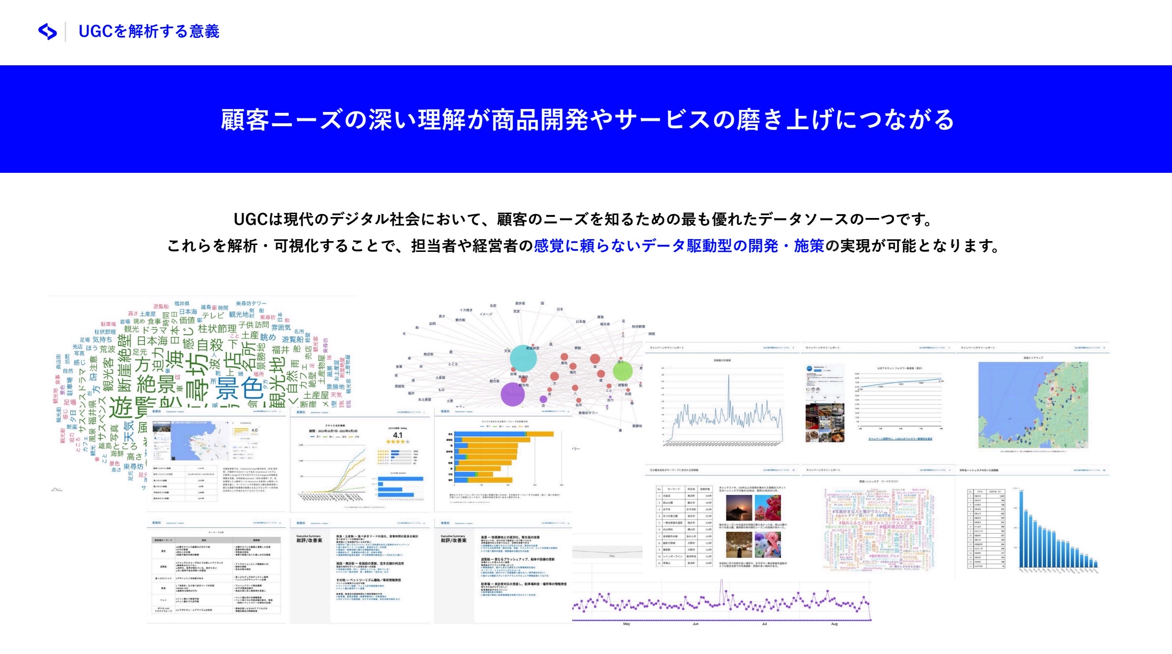 UGCの分析についての説明