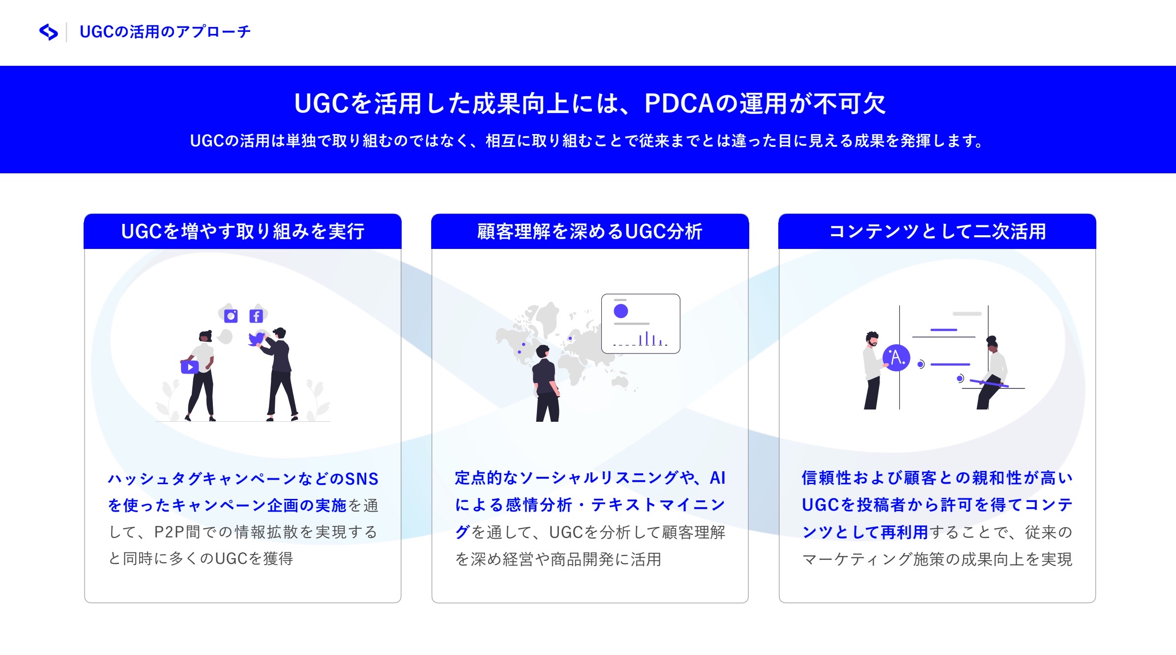 UGCマーケティングの全体像を説明