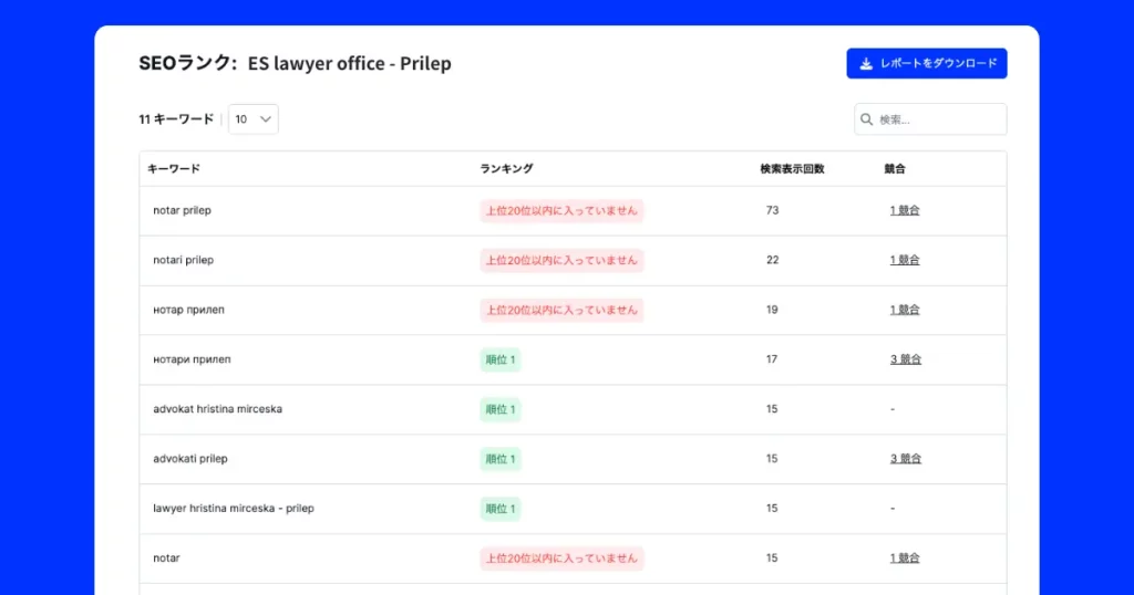 SEO rank jp thumbnail