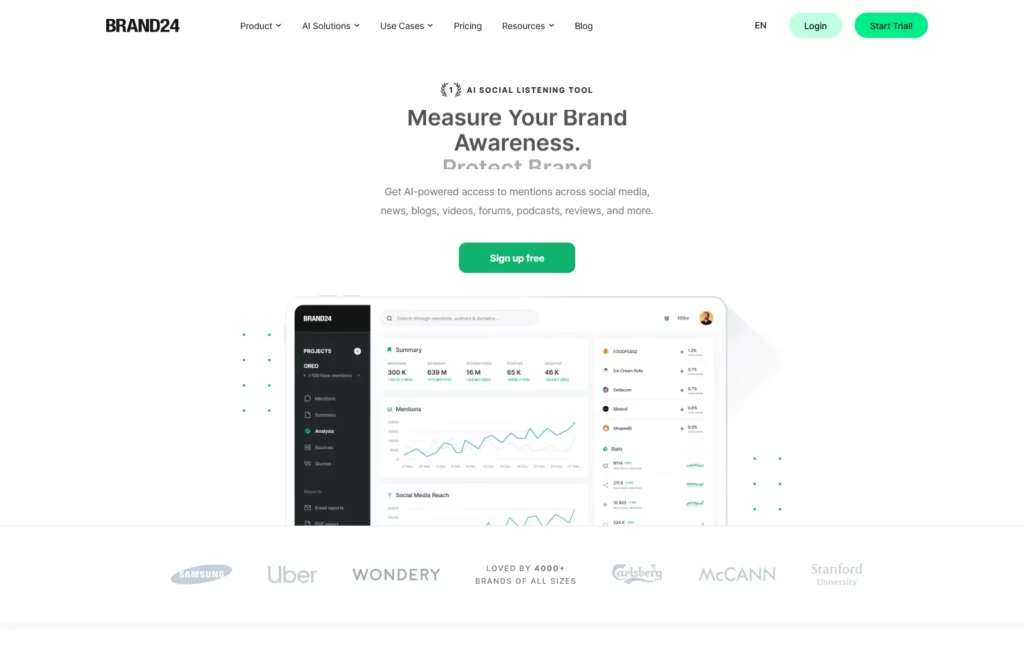 brand24 landing page
