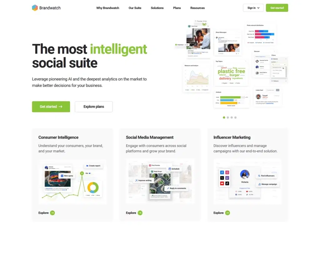 brandwatch landing page