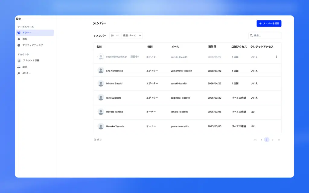 Localith JP チームメンバー管理