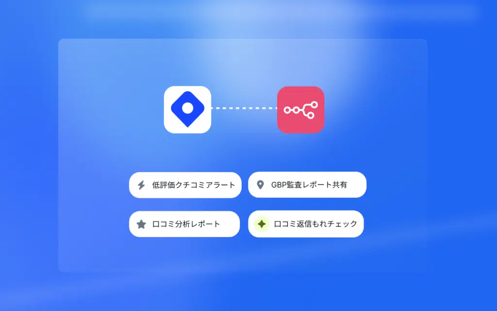 Localith-n8n連携