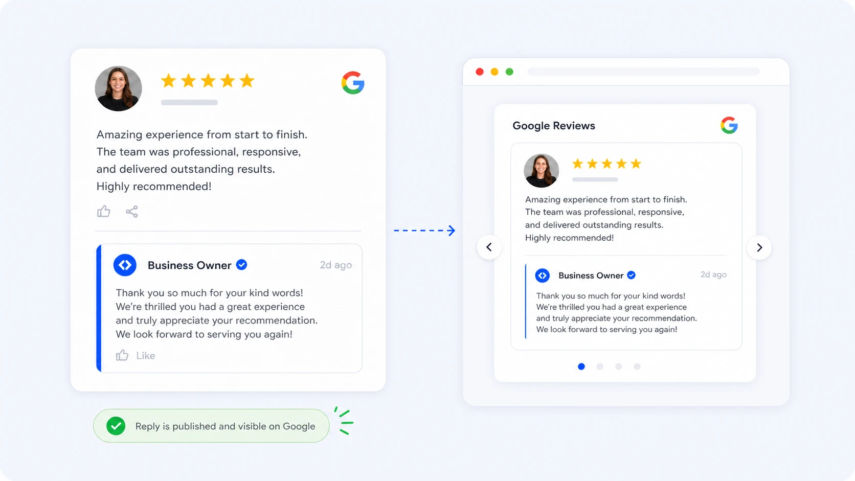 5つ星のGoogleレビューの下に表示されたビジネスからの返信